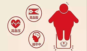 甘油三酯3.21算不算很高？需要用降脂药吗？