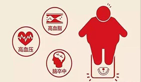 血脂是什么？高血脂对身体有何危害？