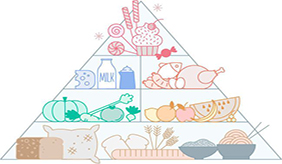 晚饭只需七分饱！“七分饱”到底是多饱？