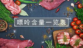 食物嘌呤等级表，痛风患者要收好