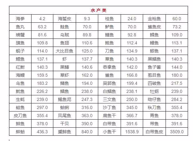 org_1516617734727794704